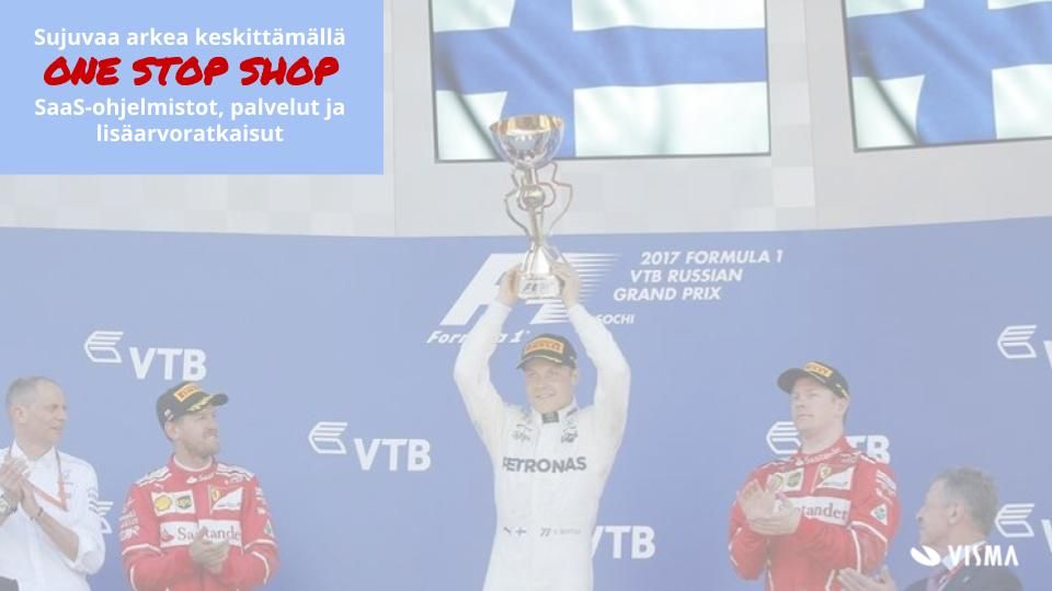 Toiminnan kuvaus Myynti ja myynnin tuki Communityyn6.jpg
