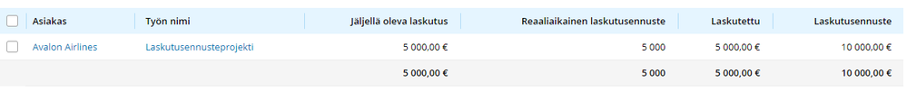 laskutusennuste.PNG