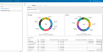 HRM analytics bursdag jubilee.PNG
