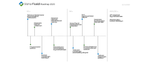 fivaldi_roadmap_22.9.20.png