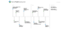 fivaldi_roadmap_22.9.20.png