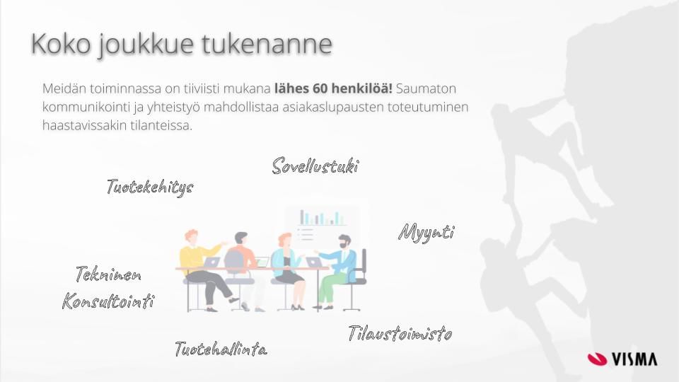Meet the team Visma L7 Konsultointi ver24.jpg