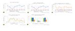 Graphs.jpg