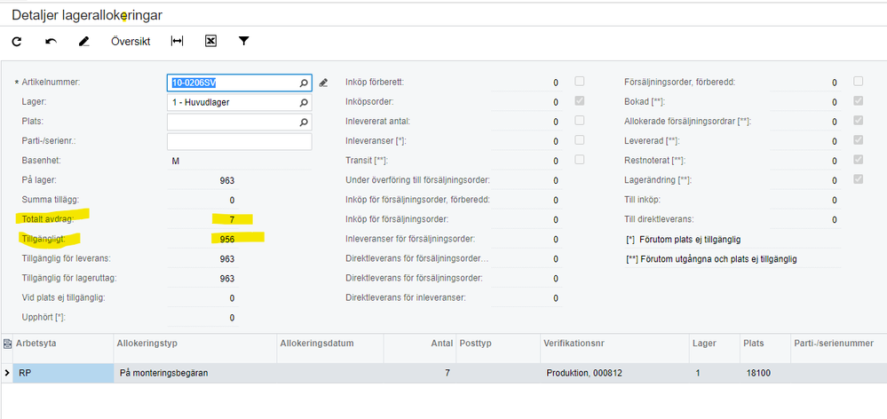 Detaljer lager allokeringar - transaktion