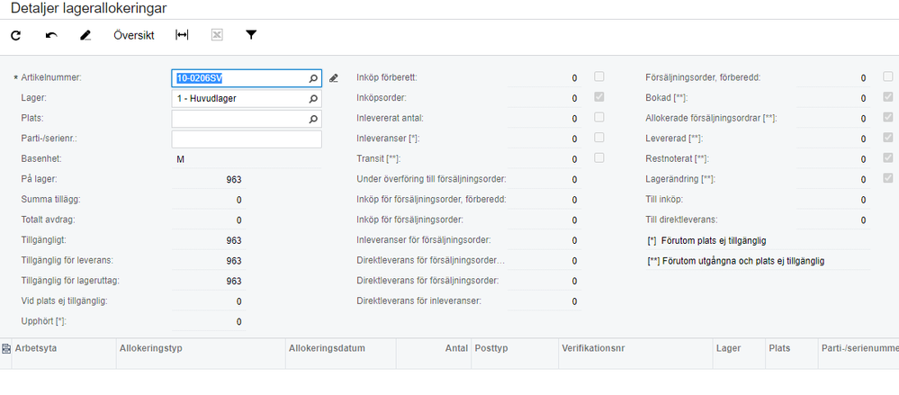 Detaljer lagerallokeringar