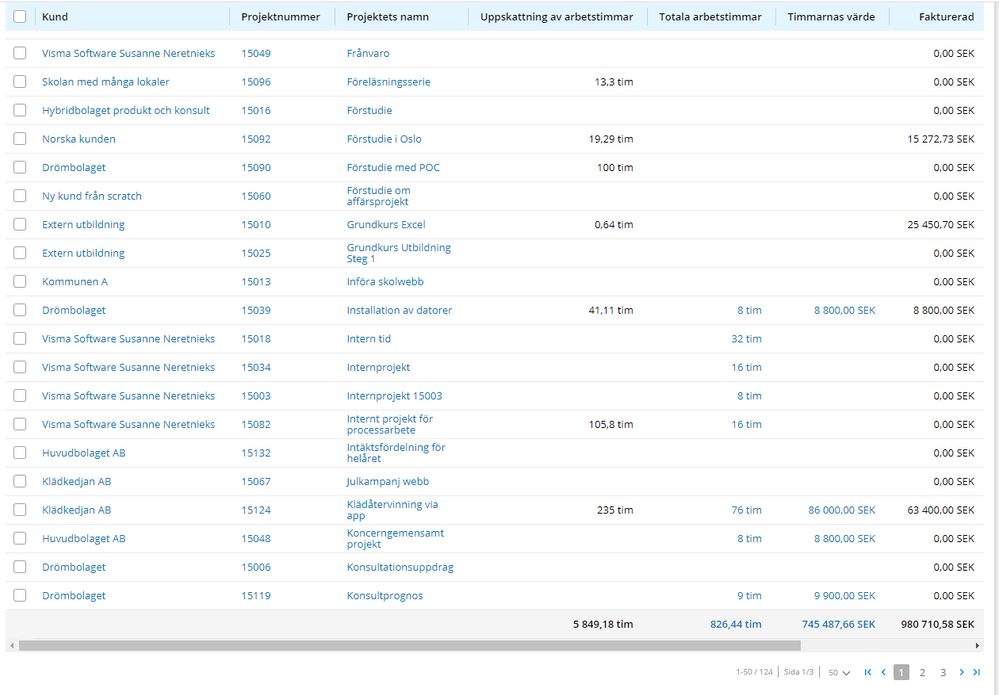 Raport columns sticky column.PNG