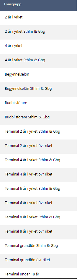 Lönegrupper Transport newcompany.png