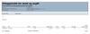 Utleggstrekk liste.PNG