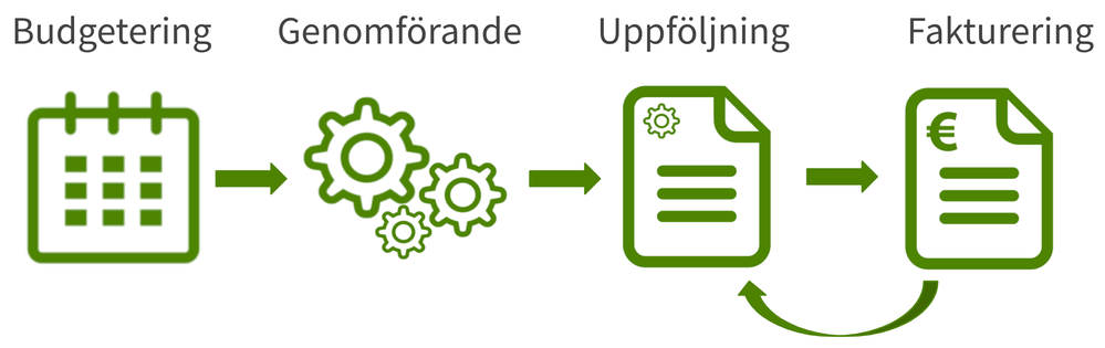 Skärmavbild 2020-12-04 kl. 12.47.48.png