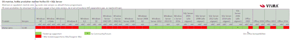 CompMatrix12.GIF