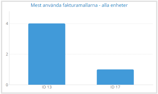 Skärmbild 2020-11-12 172145.png