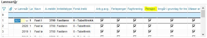 PensjonLartaar.JPG