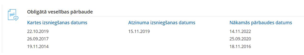 Vaditajs_OVP_iesledzot_darbaa datus.PNG