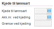 LartKjede.GIF