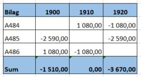 Oppsummering korrigeringsbilag.JPG