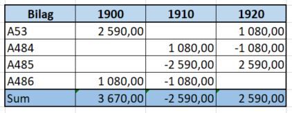 Oppsummering korrigeringsbilag.JPG