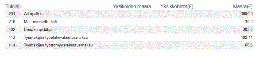 Kuva 1 Community.GIF