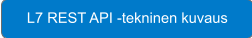 REST-api nappi.png