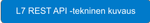 REST-api nappi.png