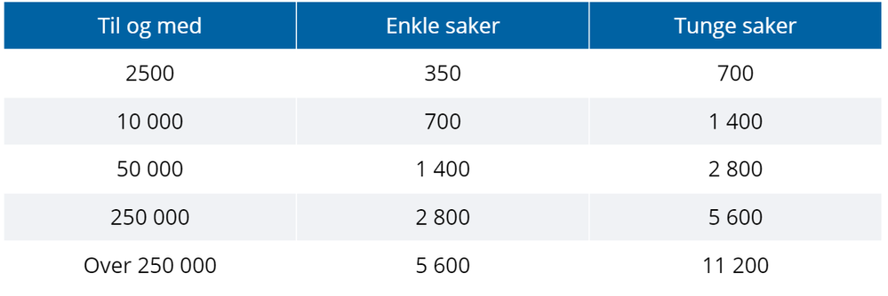 nr 5.PNG