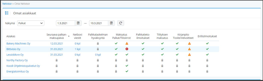 Oma Netvisor omat asiakkaat.png