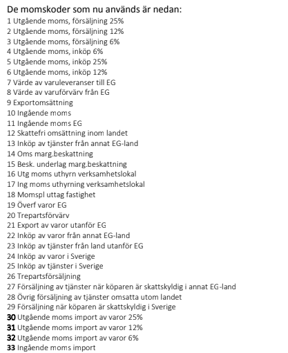 Momskodernew.PNG