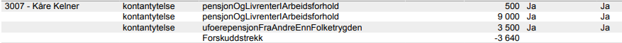 A-melding.png