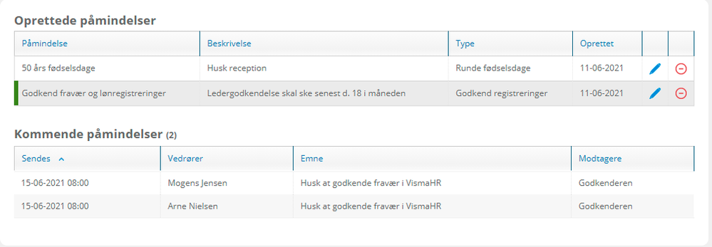 Påmindelsesoversigt.PNG