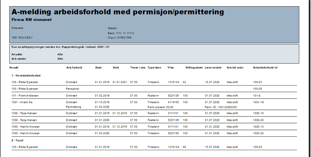 arb forhold med perm.PNG