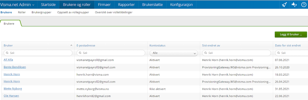 HenrikHorn_3-1625488249534.png