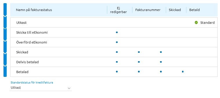 status.PNG