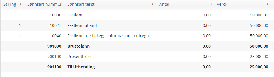 LønnslippUtland.png