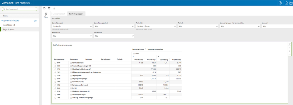 Analytics Payroll.PNG