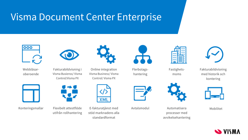 Visma Document Center Enterprise