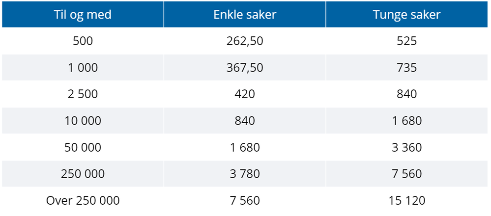 IdaAuneViken_1-1633092071154.png