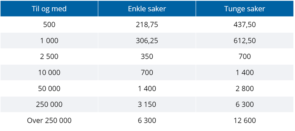 IdaAuneViken_2-1633092071438.png