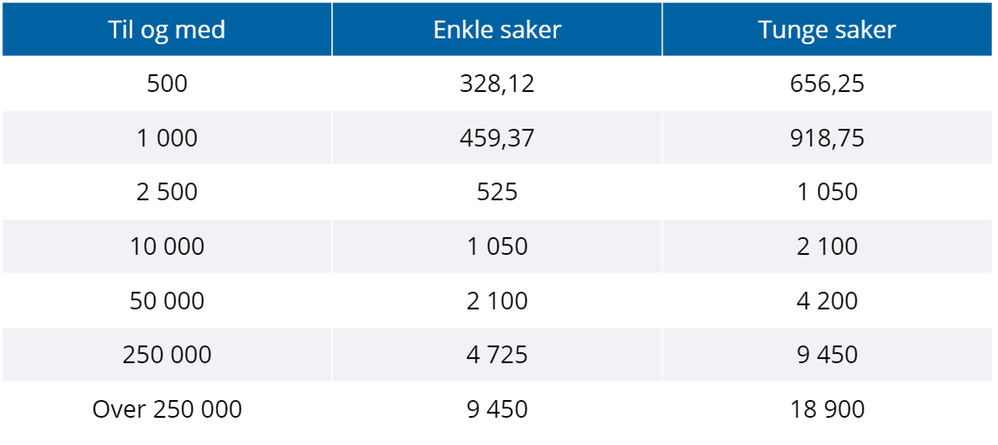IdaAuneViken_3-1633092071430.png