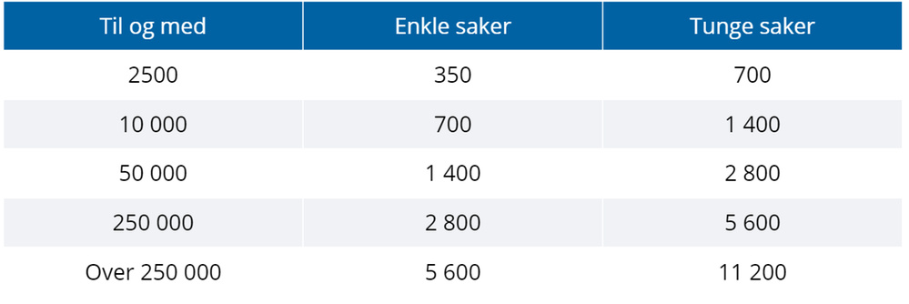 IdaAuneViken_0-1633092225912.png