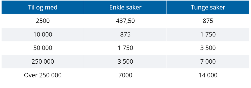 IdaAuneViken_2-1633092225798.png