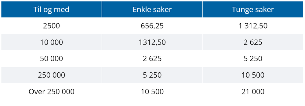 IdaAuneViken_3-1633092225920.png