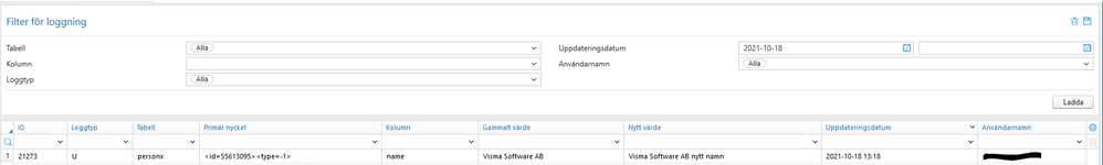 PatrikNordqvist_2-1634556522269.png