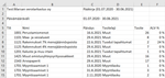 MarjaLiisaLohtander_2-1635940310027.png