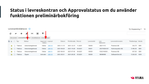 Status EFH flödet 2.png