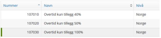 lønnsarter i payroll.PNG