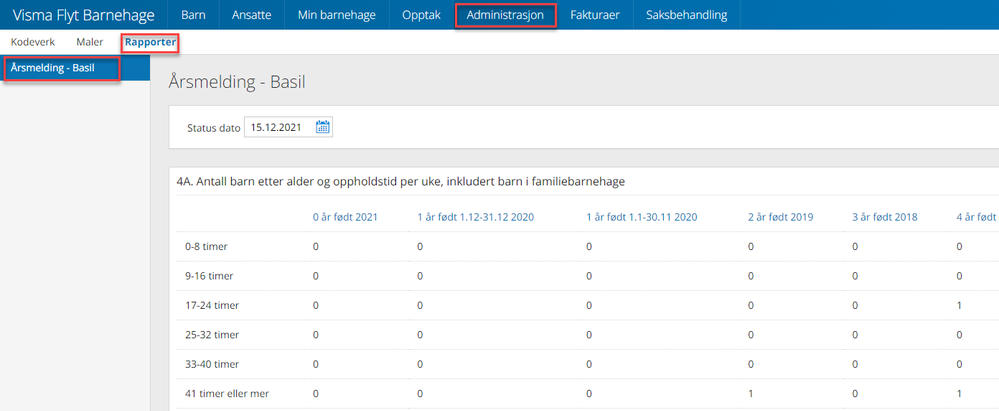 Årsmelding barnehage.png