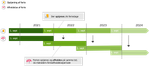 samtidighedsferie.png