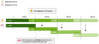 samtidighedsferie.png
