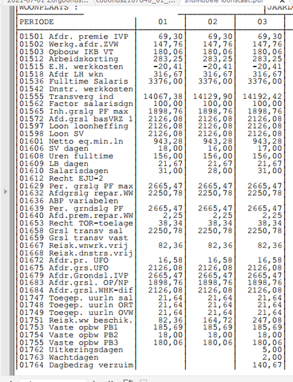MarjonJanssen_4-1638867763903.png MarjonJanssen_4-1638867763903.png