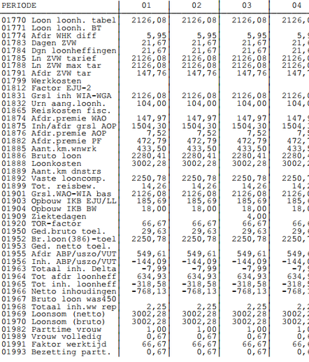 MarjonJanssen_5-1638867844362.png MarjonJanssen_5-1638867844362.png