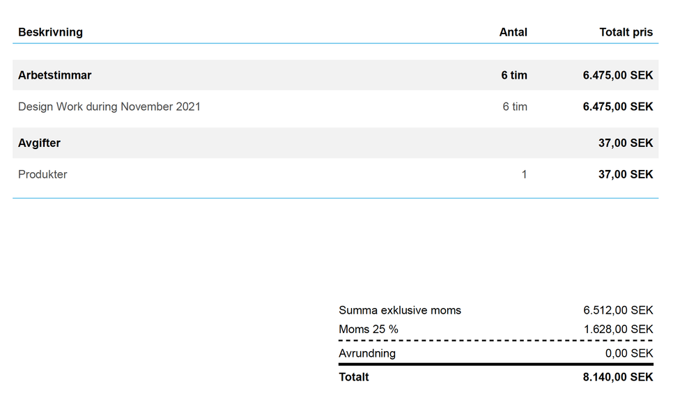Allt Sammanslaget.png